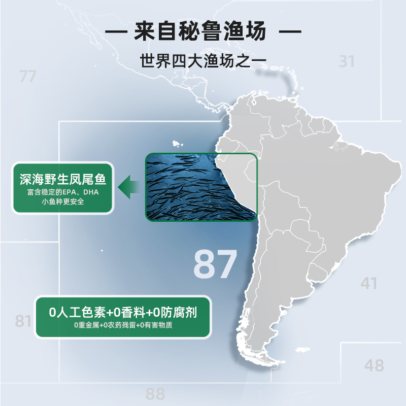 绿十字宠物鱼油猫用猫咪专用乳化鱼油狗狗防掉毛美毛深海鱼油试吃