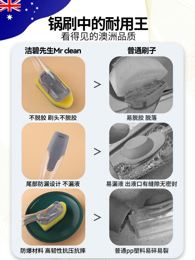 澳洲海绵洗碗刷神器自动加液厨房刷锅擦锅刷碗网红带手柄清洁刷子 - 图2