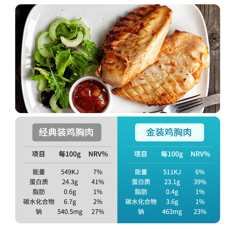 麦食令鸡胸肉100g健身代餐蔬菜饼 麦食令鸡胸