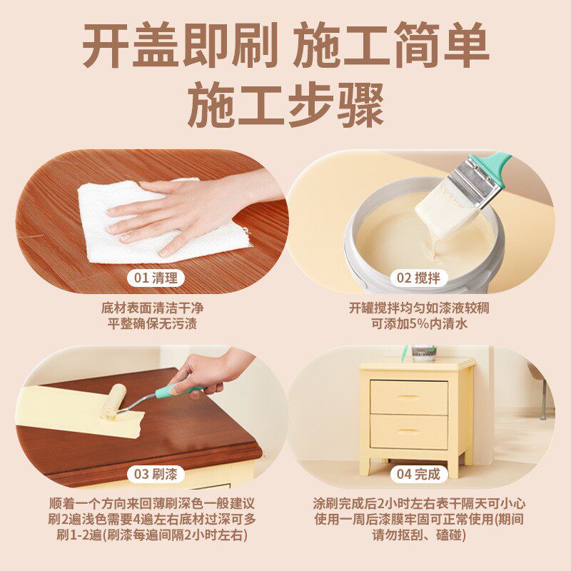 Special paint for wooden door renovation, water-based wood paint, furniture renovation paint, color changing paint, white paint, self-brushing paint SY
