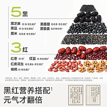 不二宝贝五黑芝麻糊儿童早餐[4元优惠券]-寻折猪