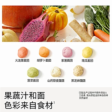 儿童卡通馒头无添加半成品辅食早餐包[4元优惠券]-寻折猪