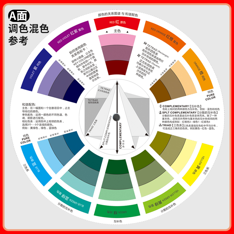 色轮卡12色相环中文颜色彩搭配比例色盘卡设计师油漆调色师儿童识色color wheel色环图色卡调色配色卡色轮卡 - 图1