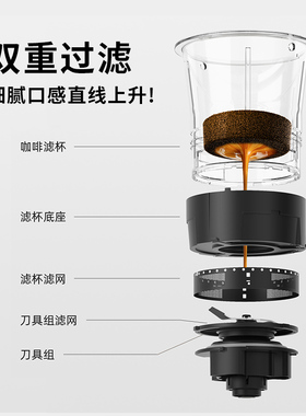 德国蓝宝研磨一体美式咖啡机kf05