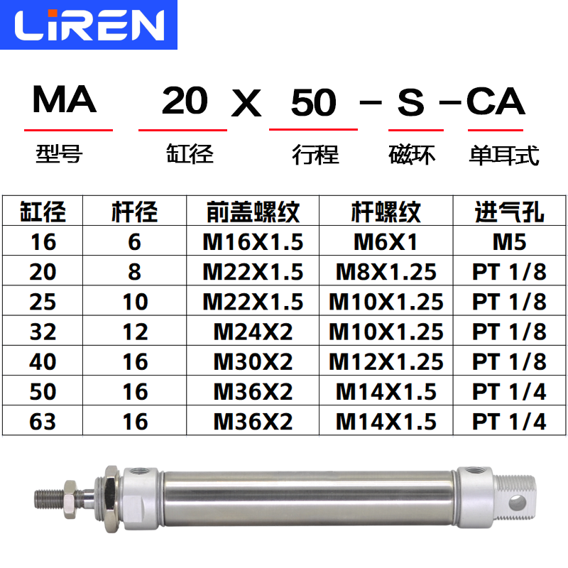 MA气缸20 25 32 40X50X75X100X200S-CA-U小型不锈钢迷你圆型气缸 - 图0