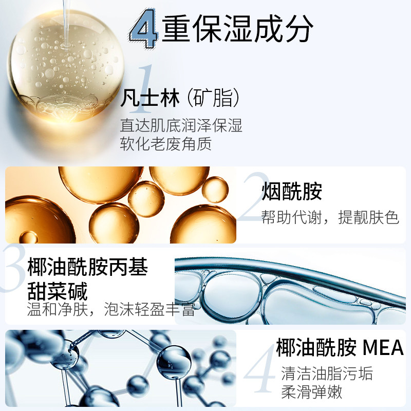 cca凡士林烟酰胺奢养疙瘩沐浴露 cca化妆品沐浴露