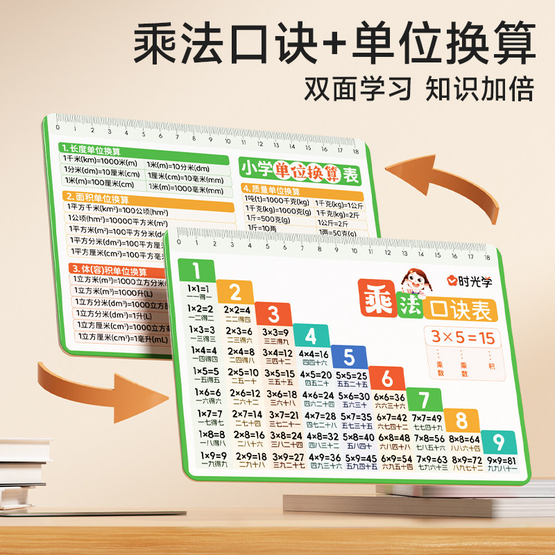 时光学九九乘法口诀表99乘除法二年级数学教具小学生公式卡片背诵