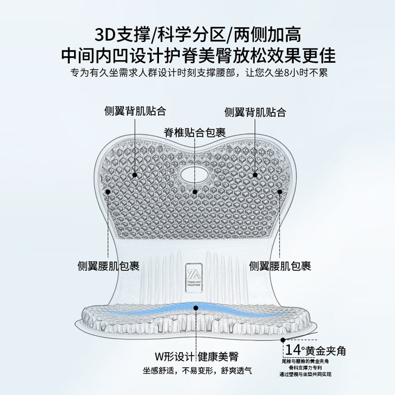 护腰久坐神器尾椎减压坐垫办公室上班靠垫一体透气痔疮座垫美臀垫 - 图1