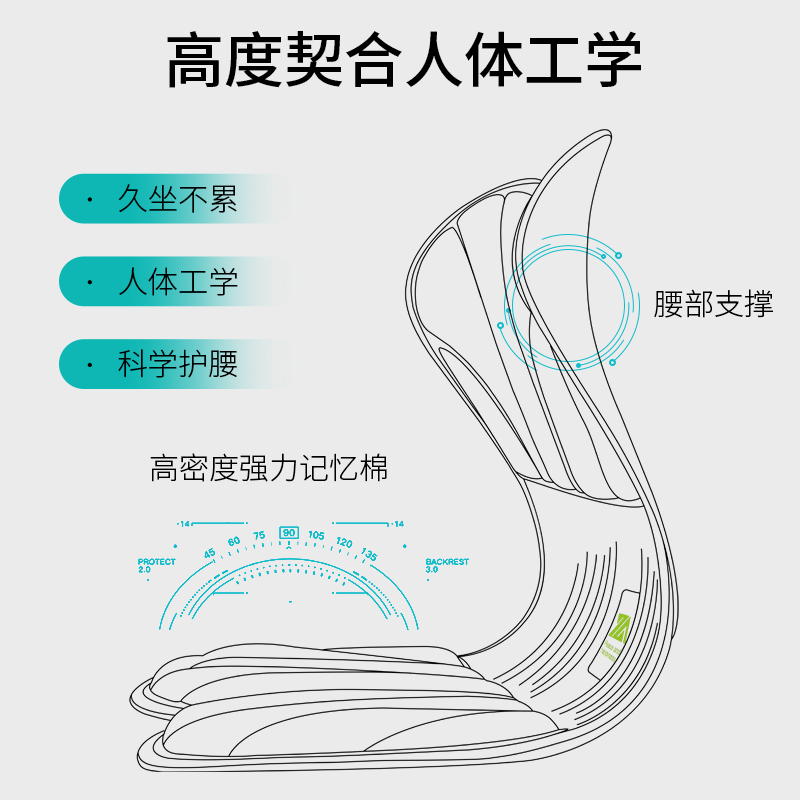 思菲其日本花瓣坐垫办公室座垫护腰一体久坐不累椅垫神器屁垫靠垫-图1