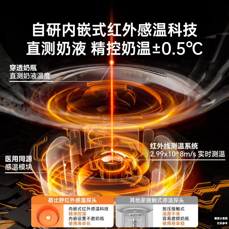 蓓比舒摇奶器恒温二合一全自动婴儿奶粉搅拌器冲温奶暖奶器一体机