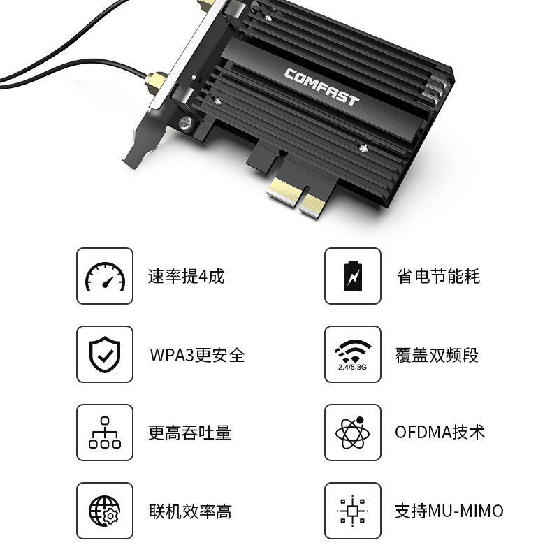 COMFAST 电竞wifi6代无线网卡台式机PCIE蓝牙5.2千兆1800Mbps双频5G电脑内置独立发射wifi接收器 - 图1