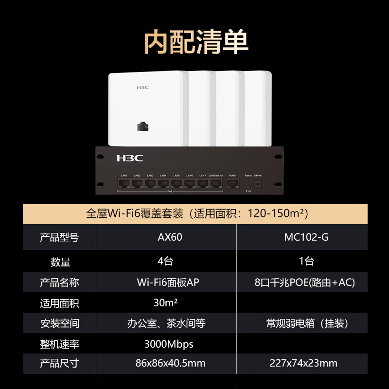 新华三/H3C无线千兆AP面板H9套装全屋WiFi6双频ap套装分布式路由器5G智慧家庭酒店别墅大户型组网3000M - 图3