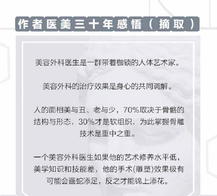 正版包邮换个角度看医美王保生著医学美容塑形书籍美容整形外科学基础理论教程书骨雕线雕脂雕皮雕雕塑技术审美设计书-图1