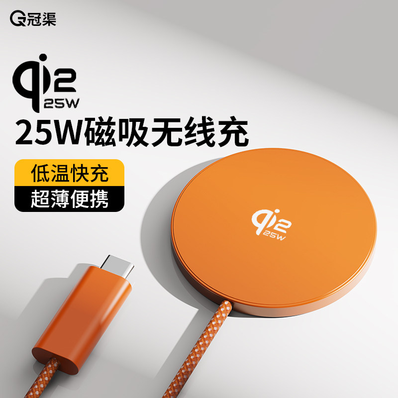 图2