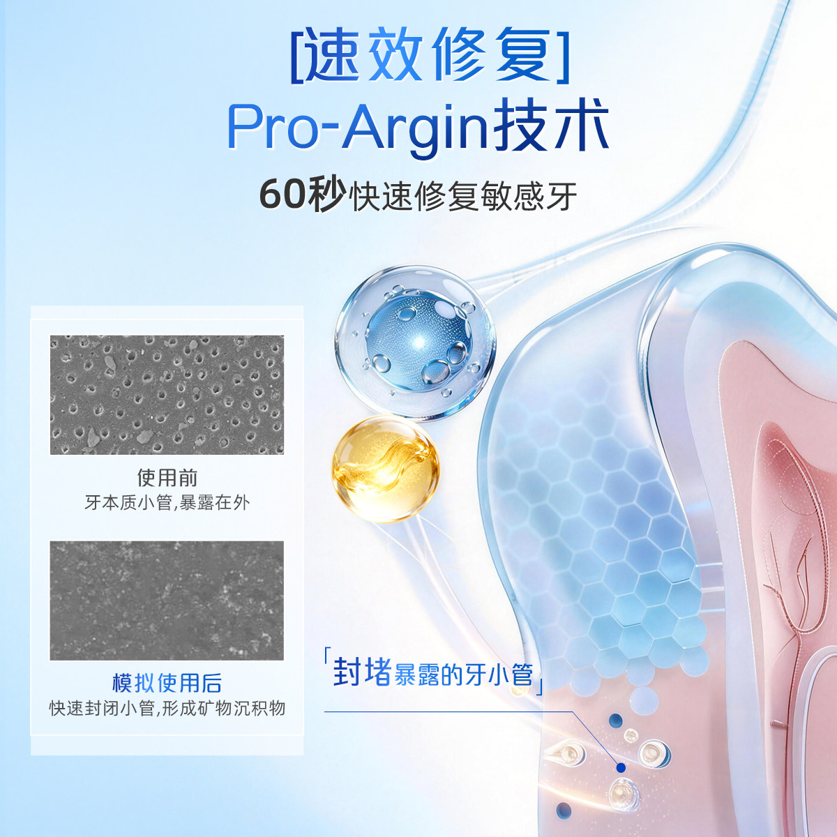 高露洁抗敏牙膏成人脱敏修复清新口气进口官方旗舰店正品75ml*2