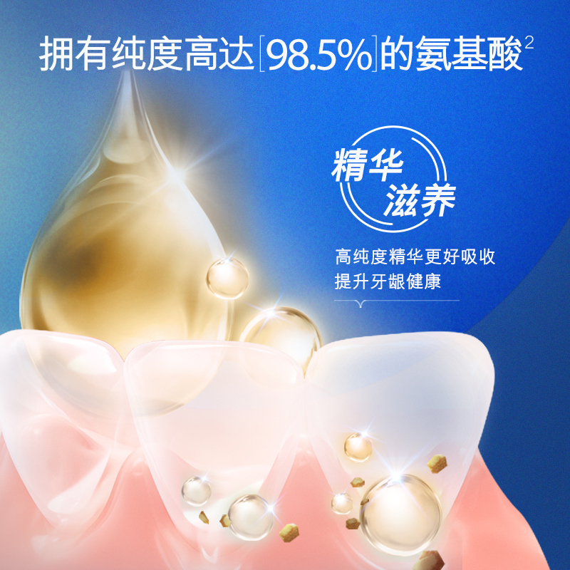 高露洁氨基酸牙龈护理温和亮白含氟 Colgate高露洁海外牙膏