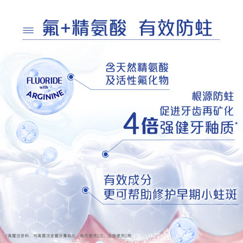 高露洁直立式牙膏含氟按压式防蛀强健牙齿官方旗舰店正品 - 图1