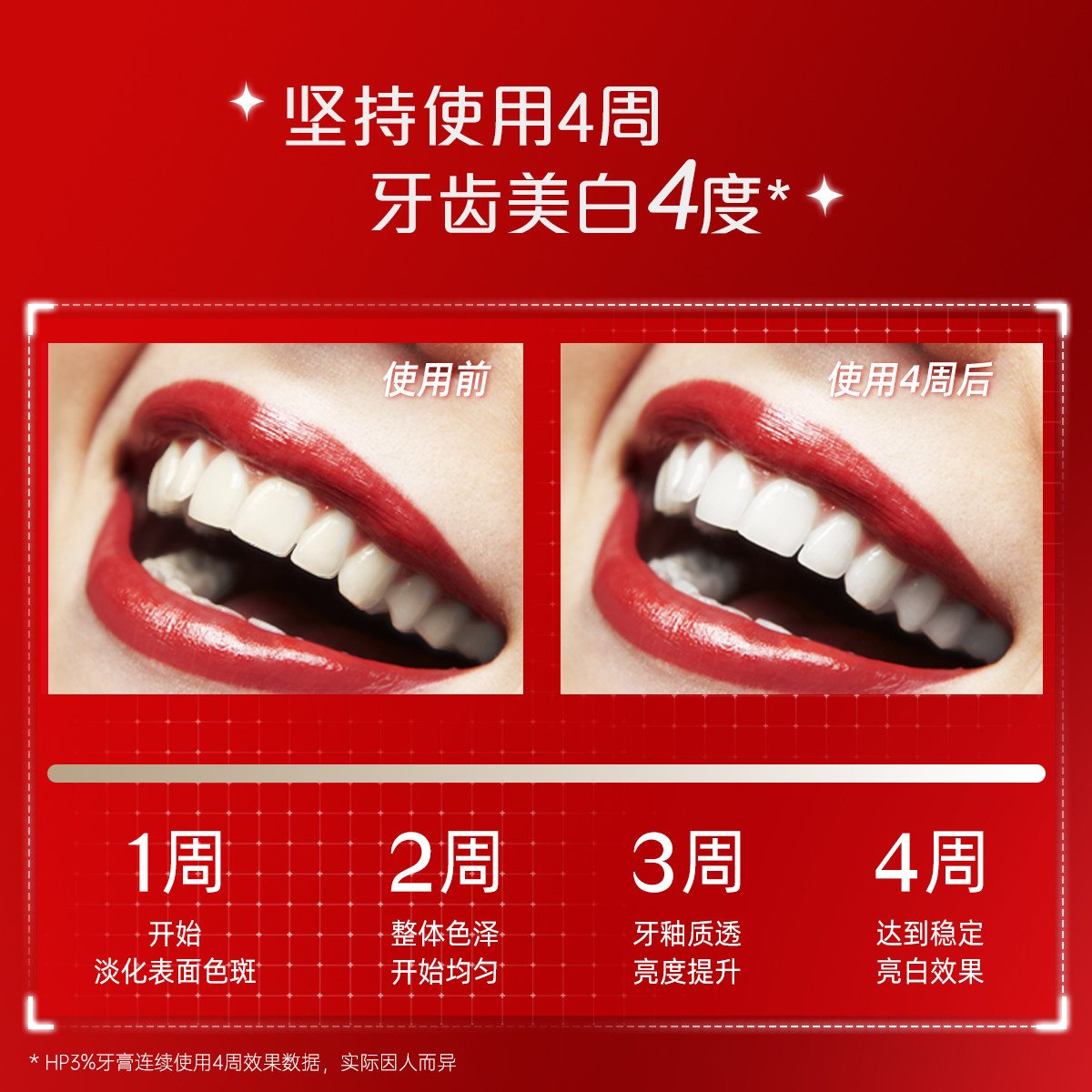 【港版独家】Colgate高露洁HP3%美白牙膏光感白闪耀去黄进口正品