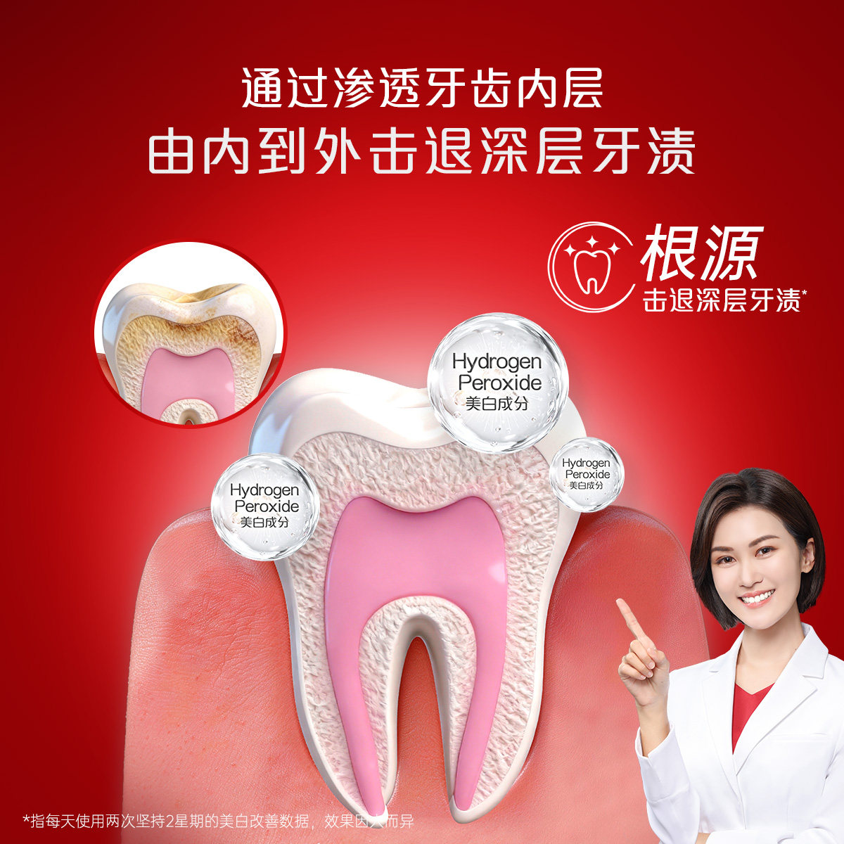 【港版独家】Colgate高露洁HP3%美白牙膏光感白闪耀去黄进口正品