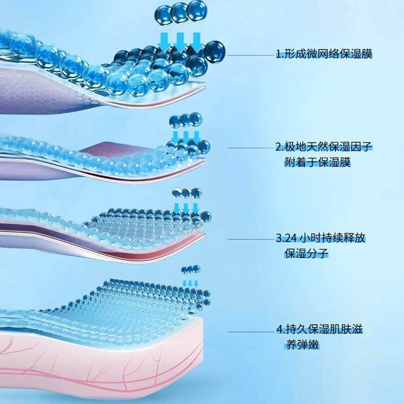 多肽爽肤喷雾保湿保湿舒缓精华水妆前护肤化妆喷雾爽肤水,淘宝优惠券,粉丝福利购,淘宝优惠卷