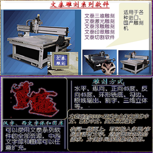 雕刻机文泰雕刻软件2015支持nc路径输出带文泰字体图库远程安装 - 图0