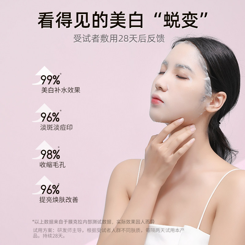 膜克拉美白面膜女补水保湿烟酰胺 膜克拉贴片面膜