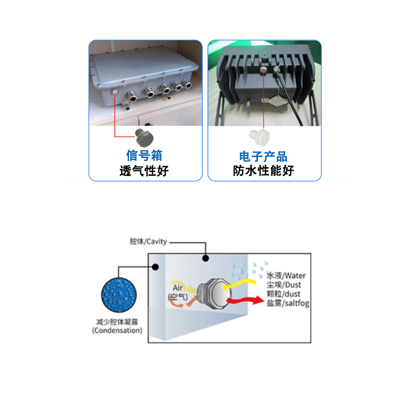 。金属透气阀不锈钢黄铜镀镍防水呼吸阀气压平衡螺丝安全排气泄压 - 图2