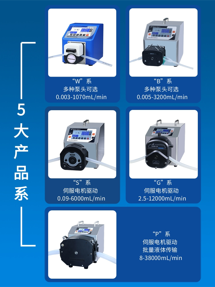 蠕动泵迪创正品大流量智能液体灌装高精度传输工业加药循环计量泵