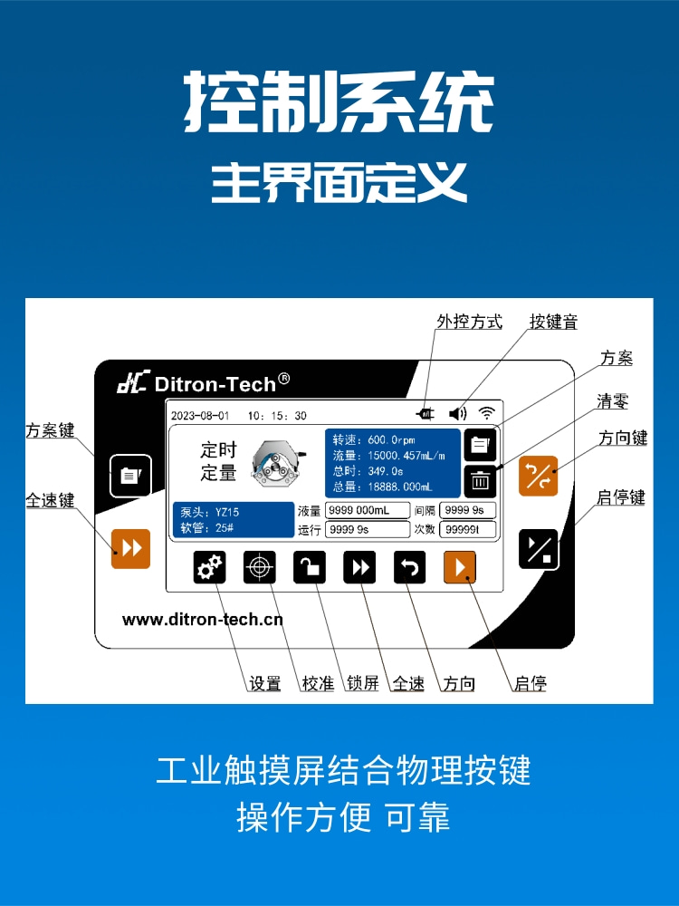 蠕动泵迪创正品大流量智能液体灌装高精度传输工业加药循环计量泵