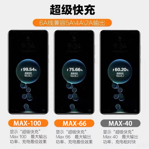 适用荣耀充电器原装66华为荣耀200/100/90/80/70/60/50pro手机充电线magic7/6/5/4/3数据线x40x50x30快充25w - 图0