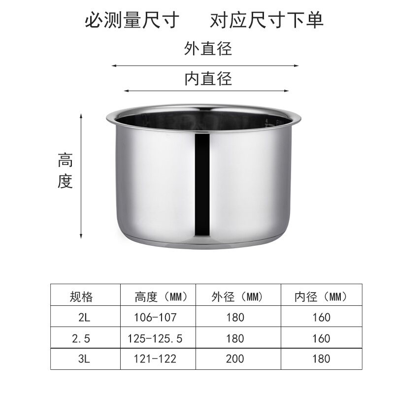 电压力锅通用内胆食用级304不锈钢加厚不掉漆不生锈2L2.5L3L4L5升 - 图1