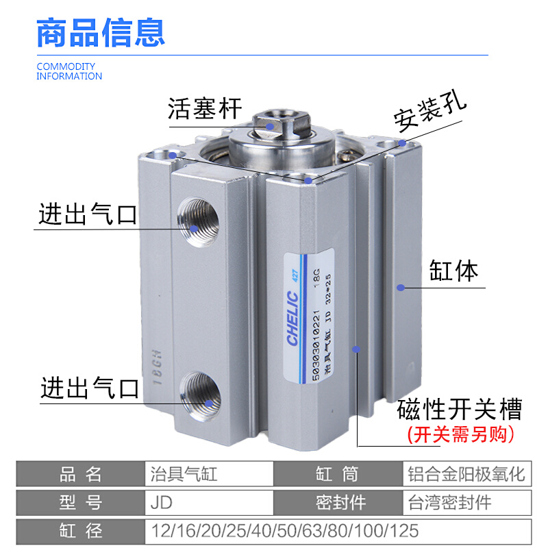 治具气缸JD20 25 32 40 50 63 80 100*60*75*100-B-S-SD-SE - 图2