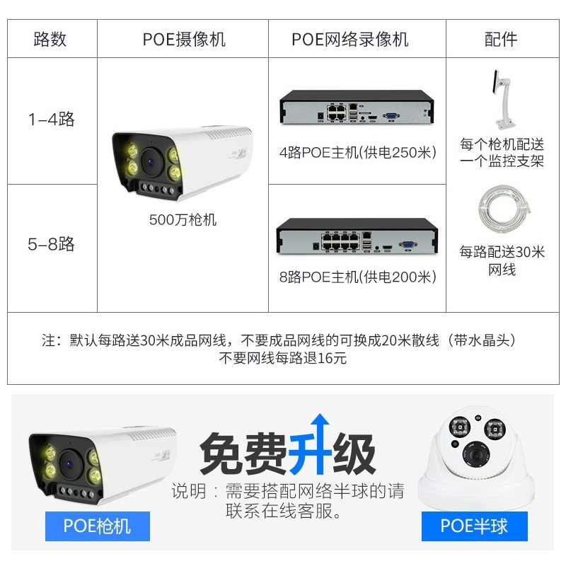 500万POE4路监控器设备套装高清摄像头超市商用录像机室外夜视 - 图2