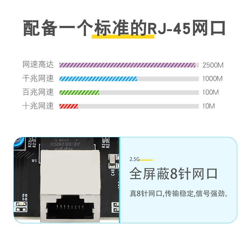 希力威视2.5G网卡PCIE电脑有线电竞游戏台式机网络千兆网口2500M1000M自适应RJ-45接口适配器ESXi无盘PXE启动 - 图0