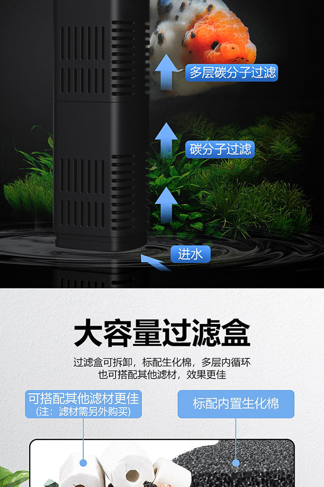 鱼缸过滤器免换水内置潜水泵循环水泵抽水泵家用养鱼净水增氧设备