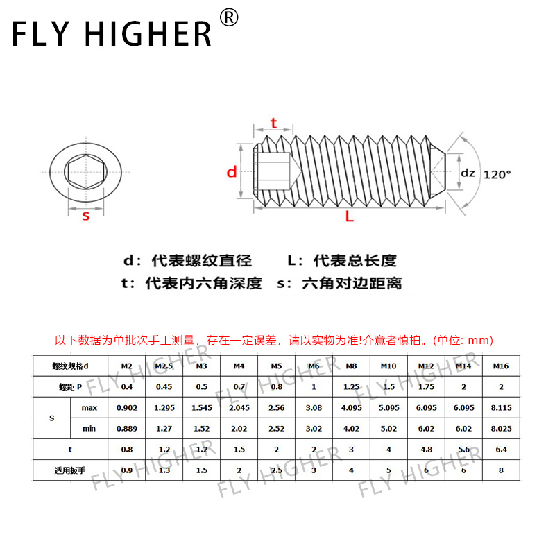 304不锈钢DIN916内六角凹端紧定螺丝无头螺钉机米顶丝 M2-M12 - 图2