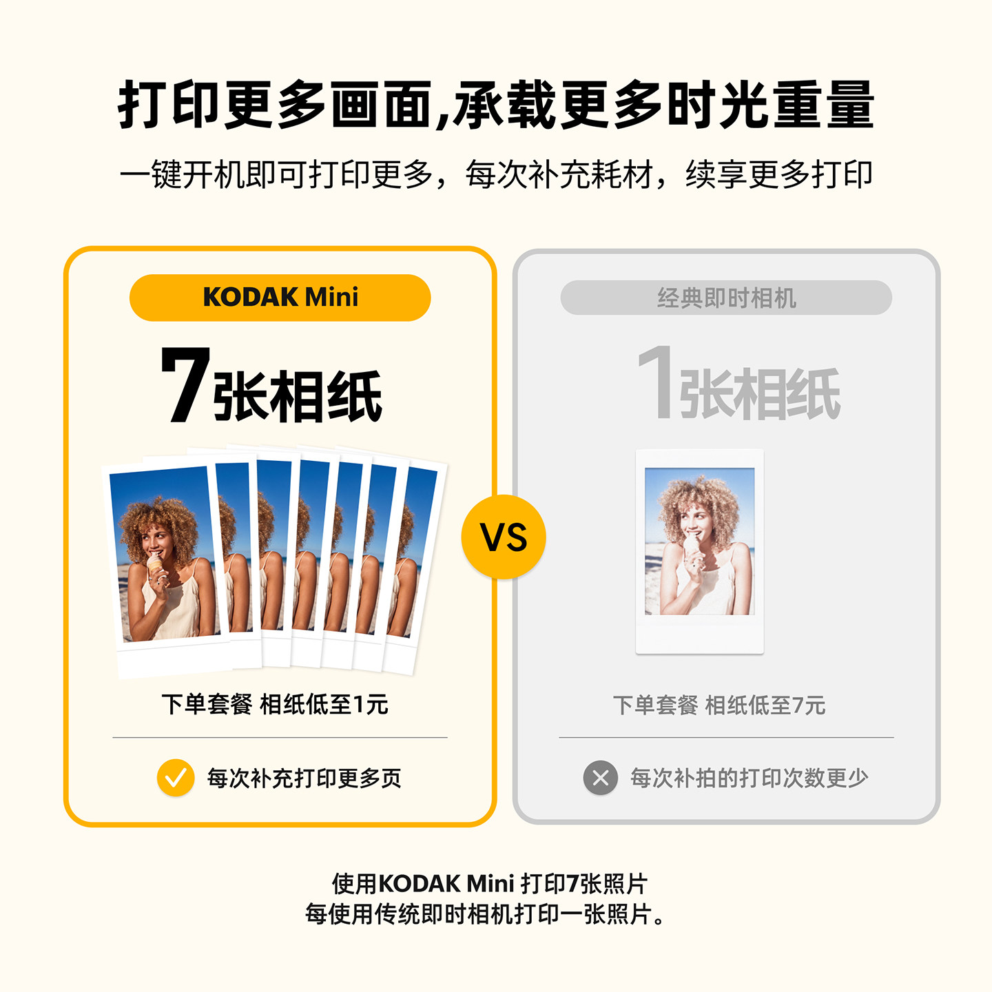 【夏季好礼】KODAK/柯达 Mini 2 Retro(含8张相纸) 4PASS热升华 2英寸口袋便携手机照片打印机礼物