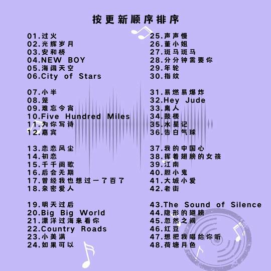 吾指吉他 指弹吉他曲谱集纸质版电子版合集