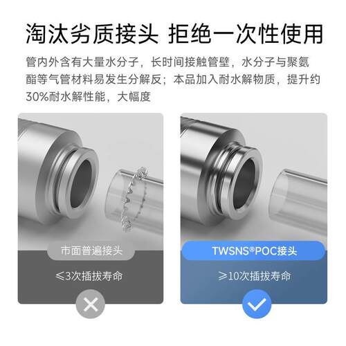 气动快插不锈钢外螺纹直通接头POC4/6/8/10/12/14/16 M5/R01/RO2 - 图3