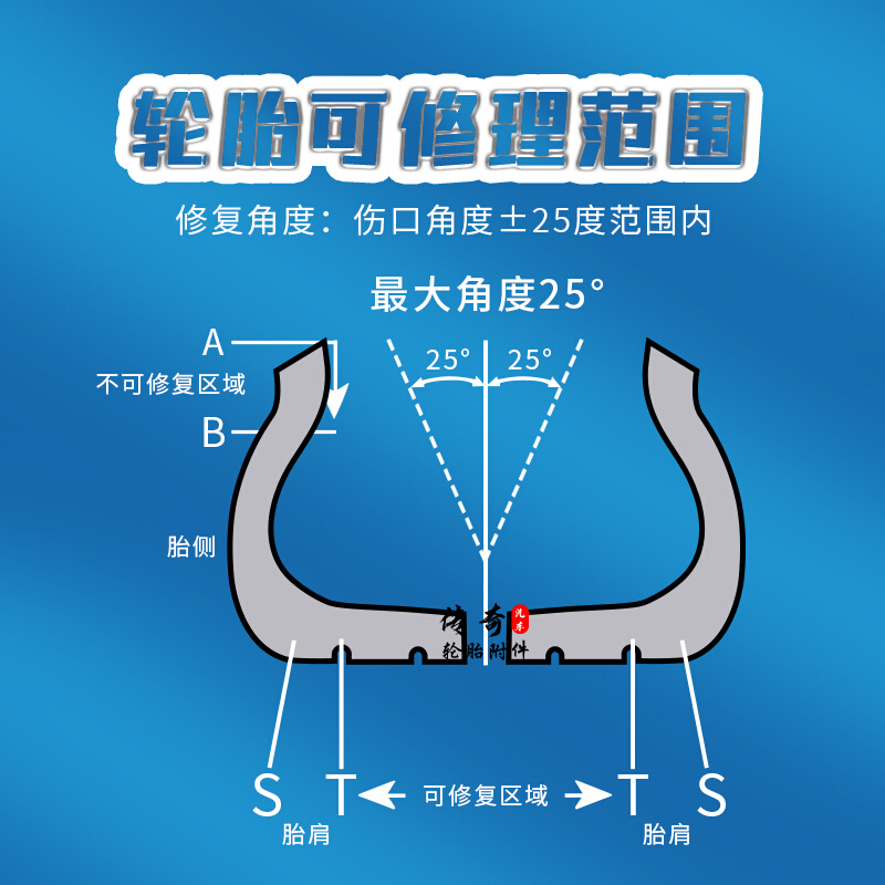 快可驰汽车补胎蘑菇钉胶片胶水冷补修复整体塞钢钉塞图钉塞蘑菇丁 - 图2