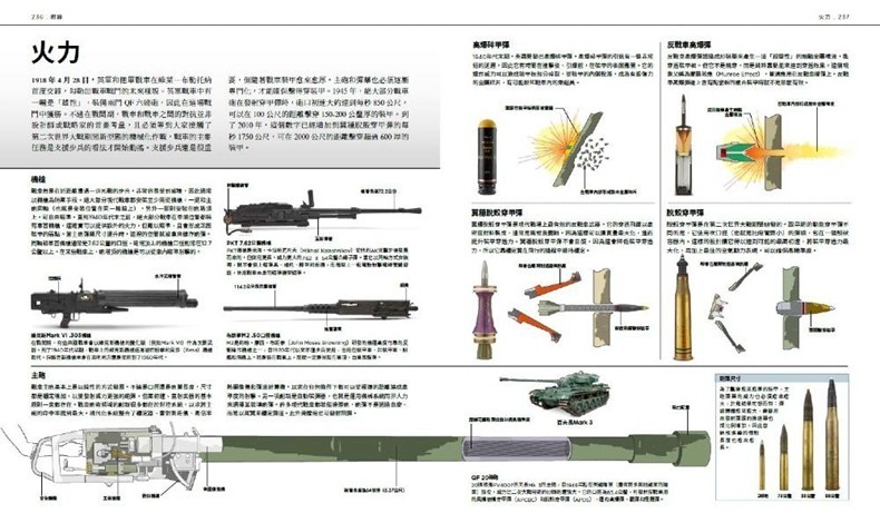 现货终极战车百科史上最完整的装甲车辆大图鉴 Tank（繁体中文版）装甲车的历史介绍各式战车 DK装甲车的历史-图1