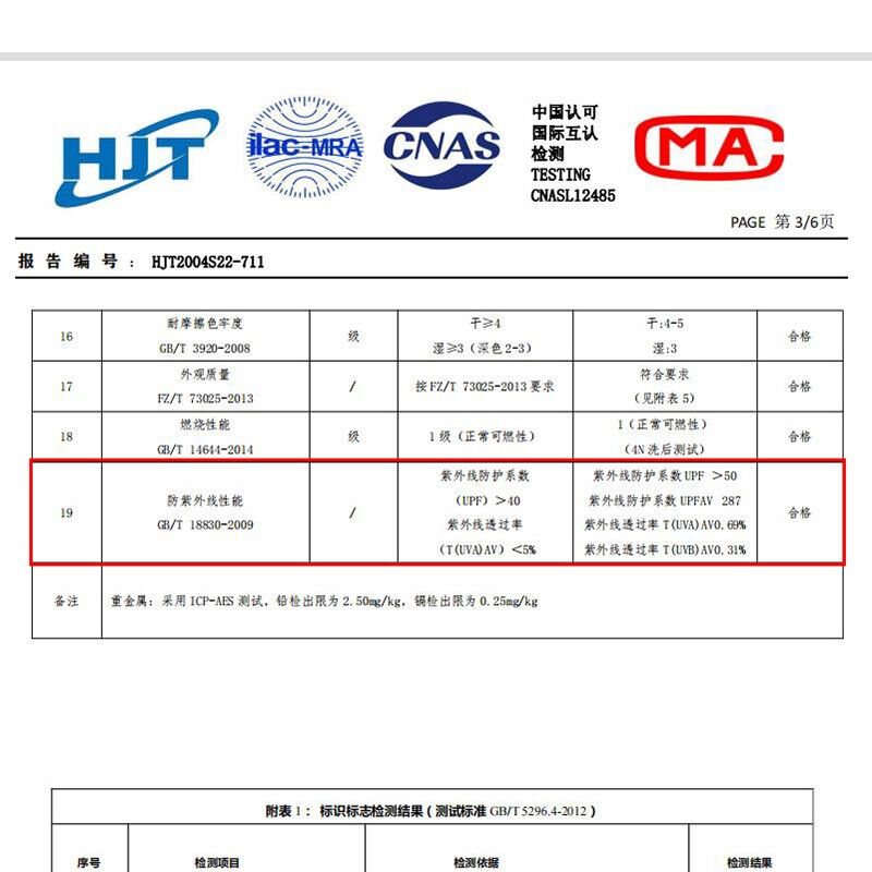 儿童马桶坐便器厕所阶梯可折叠便架马桶梯 螺丝 软垫 配件 - 图0