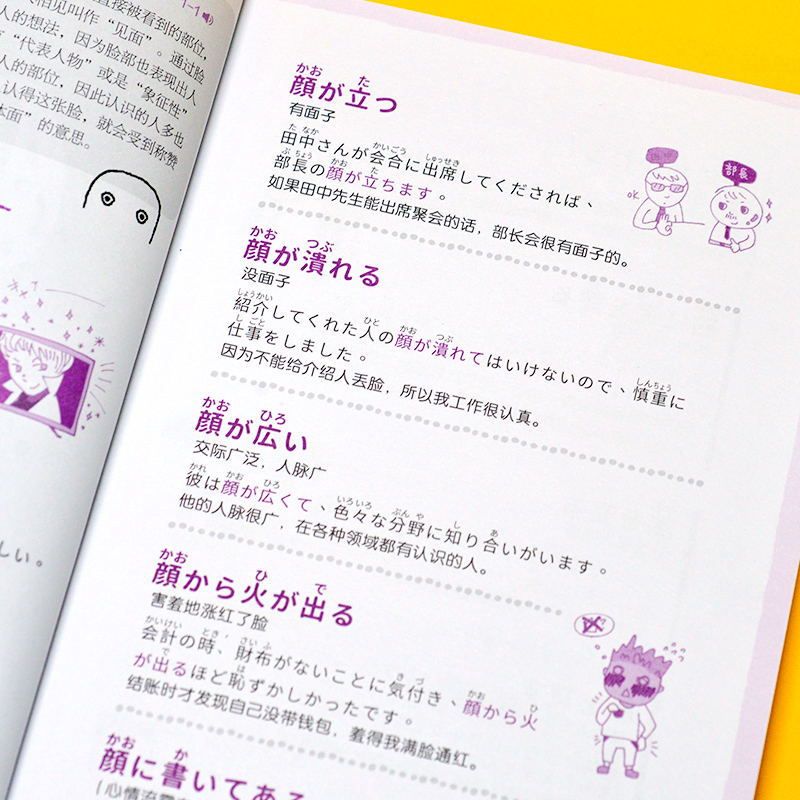看图快学600核心日语惯用语收录生活常用以及新日本语能力考试需要掌握的用语 - 图2