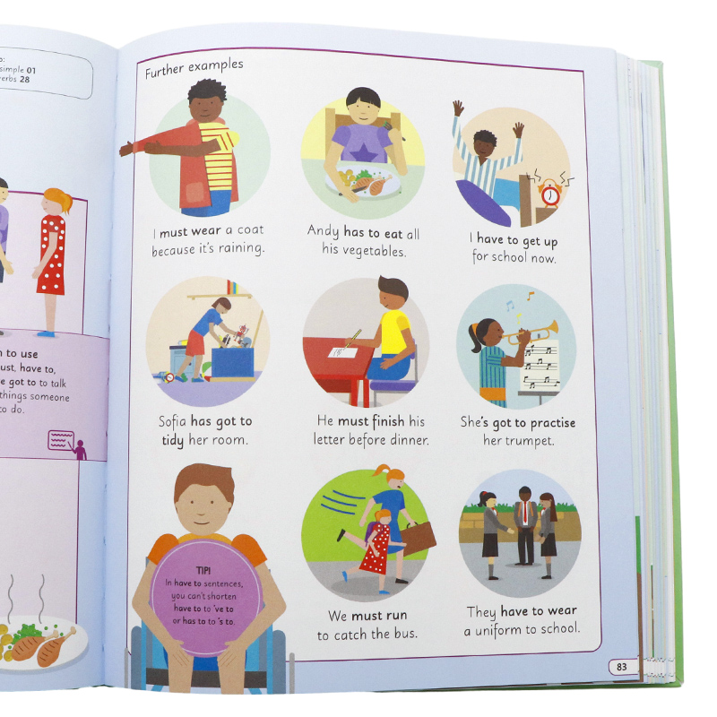 DK人人学英语每日英语语法指南 English for Everyone Junior Grammar Guide 简单直观教学指南插图图书儿童英语学习进口正版书籍 - 图2