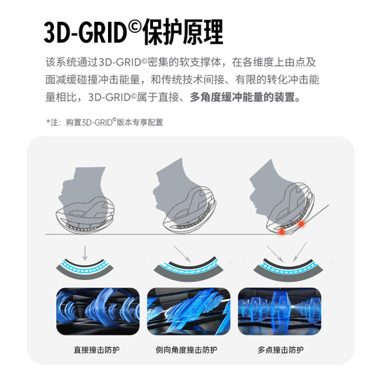 森瑞梦x吴彦祖骑行头盔自行车公路山地男女装备带变色风镜安全帽