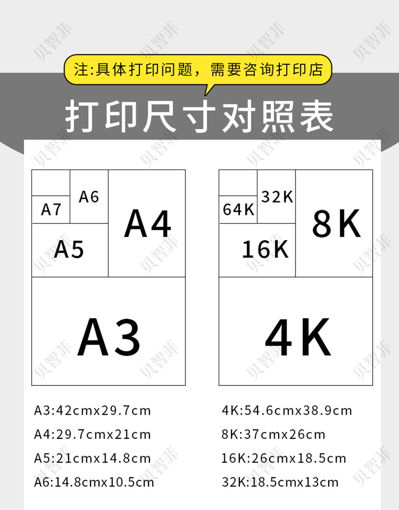 电子小报手抄报设计电脑绘画板报制作黑板报海报英语小报线稿模板