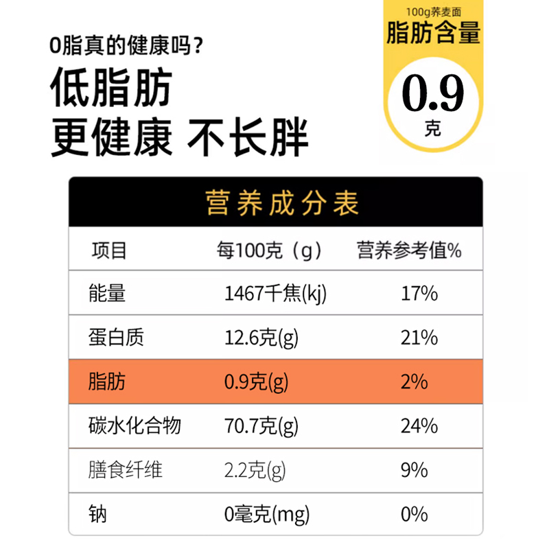 万家粮仓100%纯荞麦面条无蔗糖添加全荞麦粗粮玉米面低脂代餐主食 - 图1