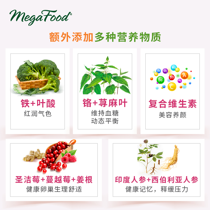 MegaFood进口女性复合维生素女士综合多维片 30片/瓶 - 图1