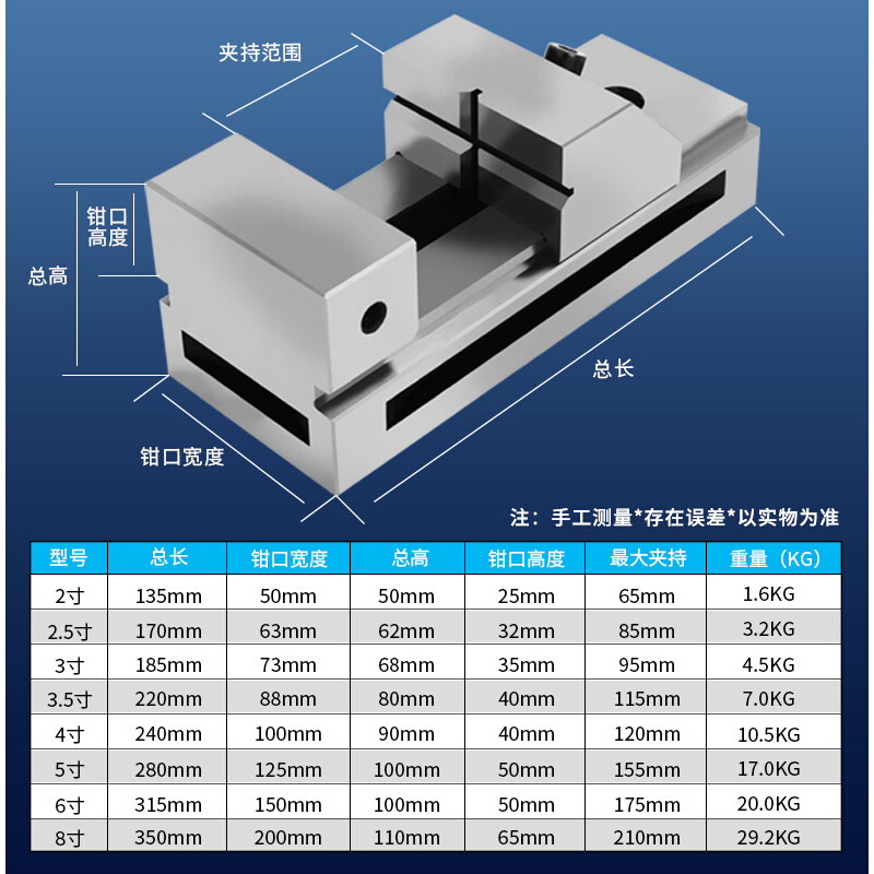 OZO高精密QKG快动平口钳磨床虎钳万力批士直角铣床台钳夹具2寸6寸 - 图1