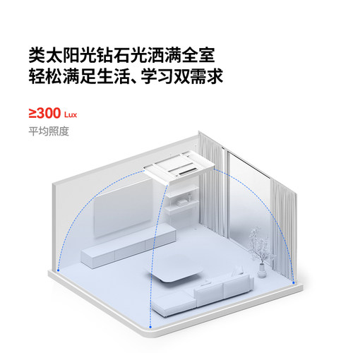 霍尼韦尔自然光超亮护眼客厅吸顶灯大灯主灯具现代简约大气全光谱 - 图1